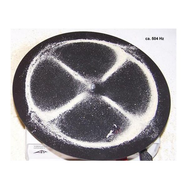 Chladni Plate Experiment Kit LabWorld.co.uk